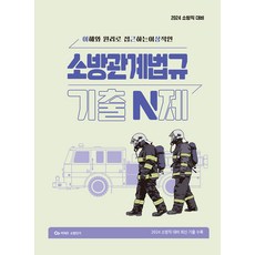 2024 李根尚 消防相關法規 歷屆試題N題, 英企劃BMC