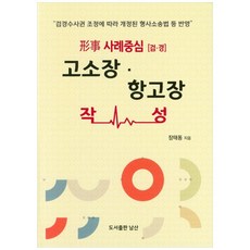 PublishingNamsan 撰寫刑事告訴書與抗告書, 南山圖書出版