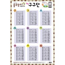 룰루랄라 사운드 벽보: 쏙쏙 구구단, 새샘