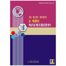 醫療 醫療保健 製藥領域的AI大數據核心技術開發與應用趨勢分析, IRS Global, IRS Global 編輯部
