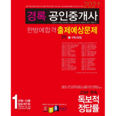 2021 景錄不動產公法 一次合格 預測考題 第2次, 景錄