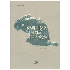 4.3與女性2 戰勝那段歲月活了下來, 濟州4.3研究所, 各