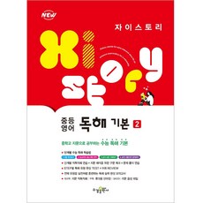 2024 Jaistory 國中基本 2, 全學年, 英語領域 閱讀理解