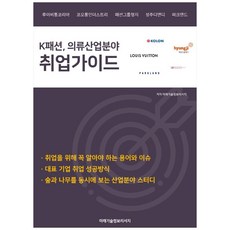 K-時尚服裝產業領域就業指南, 未來技術情報研究, 未來技術情報研究