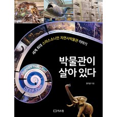 博物館驚魂夜, 權基均, 里斯康