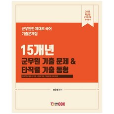 edu cox 2021 15年份軍務員歷屆試題與其他職務歷屆試題同類型