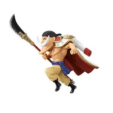 Banpresto海賊王世界收藏者HISTORY RELAY 20th vol.3白鬍子公仔, 1個