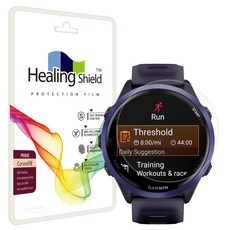 힐링쉴드 프라임 고광택 액정보호필름 47mm 2p 세트, 1세트