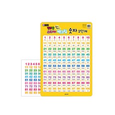 Geurinkijeu Yeondupang 貼上並移除貼紙牆圖片編號第 2 步, 綠色的孩子