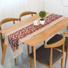 市集感蕾絲桌旗, 酒紅色, 40 x 180 cm, 1個