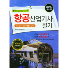 2021 航空產業技師筆試, 書與想像