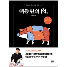 韓國 RHK 白種元的肉： 豬肉篇：一本精通的肉類百科, 白種元