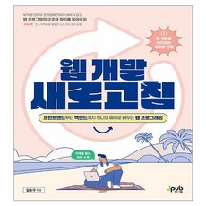 Web開發刷新, Jpub, 產品名稱