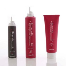 Minecolla Perfect Home Care Clinic 3 種 Reduce Foam 100g + Active Spa Foam 200g + Rich Treatment 200g, 1套