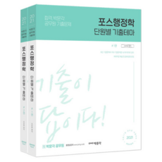 合格標準博聞閣行政學單元歷屆主題組(2021):合格公務員歷屆試題, 朴文閣