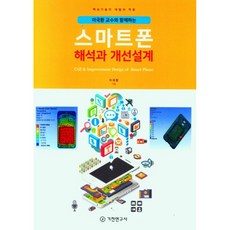 與李國煥教授一起的智慧型手機解析與改善設計, 機電研究社, 李國煥
