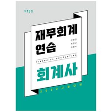 2022 會計師財務會計練習, 俊安裕