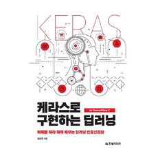 HanbitMedia 用Keras實現深度學習：跟著範例學習深度學習人工神經網路