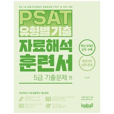 PSAT 題型分類考古題 資料分析訓練書 5級考古題篇, Lab Standard