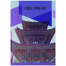 古代佛教建築與寺廟, Color Zone, Color Zone