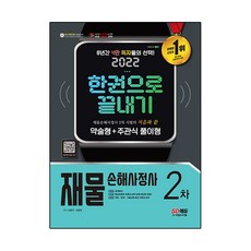 2022 時代Edu 財產損失理算師 2次 一本搞定, 時代考試企劃