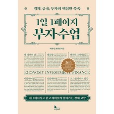 Knomad 1日1頁財富課, 知識遊牧民, 李鉉植、崔鉉鎮
