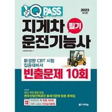 2023 Won Q Pass 堆高機駕駛技術士 筆試常考題 10回, 多樂園學院, 多樂園