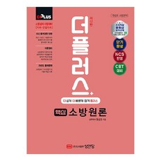 2024 核心消防學概論, 成安堂