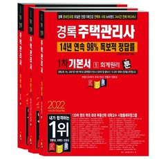 kyungrok 2022住宅管理師基本書 1次組, 京祿