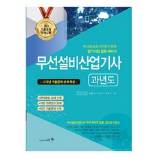 無線設備產業技師 歷屆試題, 世華