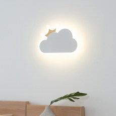 Heat Lighting LED 皇冠壁燈 10W F31041, 白色