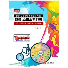 일급 스포츠영양학(2021):필기시험 당락에 큰 영향을 미치는, 스포츠위즈