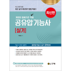 空壓機功能士實作(2021):根據NCS的最近實作考試評價方法適用, 健康起源