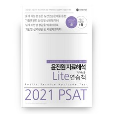 2021 PSAT 尹振源 資料解釋 Lite 輕量練習冊, 懷茲實驗室