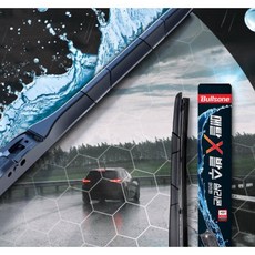 Bullsone 勁牛王 Rain OK 金屬防水矽膠混合式雨刷組