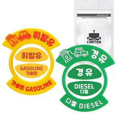 CARTEM 防止加錯油軟質油箱環 CT321 (汽油+柴油組), 汽油/柴油, 1組