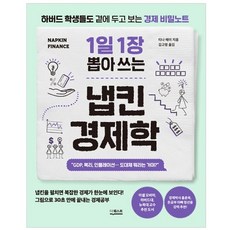DeoKweseuteu 每日一張隨抽即用的餐巾紙經濟學：連哈佛學生都放在身邊看的經濟秘密筆記, 蒂娜·海