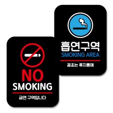 營業用標示牌2入組, NO SMOKING 01，吸煙區, 1套