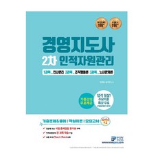 경영 지도사 2차 인적 자원관리, 와우패스