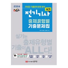 2024 核心精華 電機技師 術科 依出題類型別 歷屆試題集, 成安堂, 產品名稱