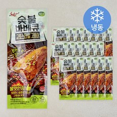 바다소리 햇구어 숯불 바베큐 교토스타일 고등어 (냉동), 20개, 100g