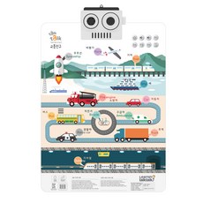 Learning Talktalk 聲音嬰兒牆海報 tok tok 圖表 3 交通, 混色