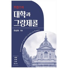 Segyemunhwagyoyungnyonguso 法國的大學與高等專業學校, 具信子