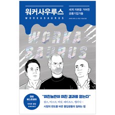 韓國 RHK 沃克龍：掌握世界資本的恐龍企業家們, 羅伯特.布魯斯.蕭