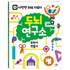 두뇌 연구소: 시작만 해도 다르다, 오려서 만들기, 애플비