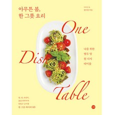 Gilbut 總之是春天 一碗料理, 鄭智元