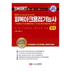 BMSungandang 2025 智慧遮蔽金屬電弧焊接技術士 筆試：包含二氧化碳氣體遮蔽金屬電弧焊接技術士 氣體鎢極遮蔽金屬電弧焊接技術士