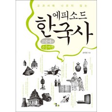 LongPlayingBook 韓國史插曲： 古代與中世紀篇 大字版, 表學烈