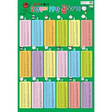 졸라맨과 함께 2단부터 19단 곱하기, 담터미디어