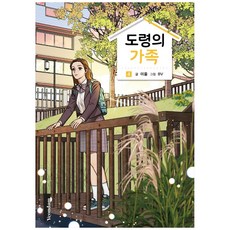 Yeondam 少爺的家人 4, 米蔚